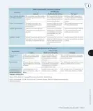 Miniatura página 50 de Historia, Geografía y Ciencias Sociales – Tercero Básico | Texto del Estudiante MINEDUC – Descargar PDF · 2024