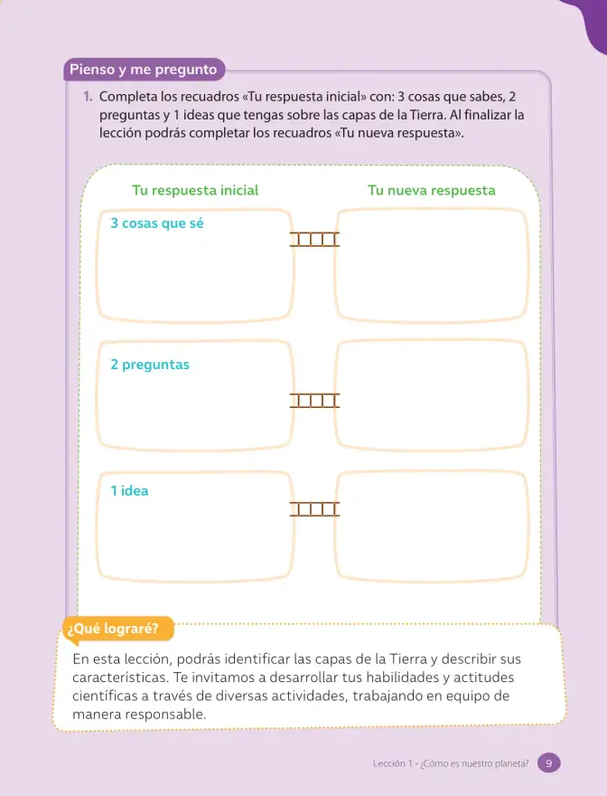 Página 11 de Ciencias Naturales – Cuarto Básico | Texto del Estudiante MINEDUC – Descargar PDF · 2024