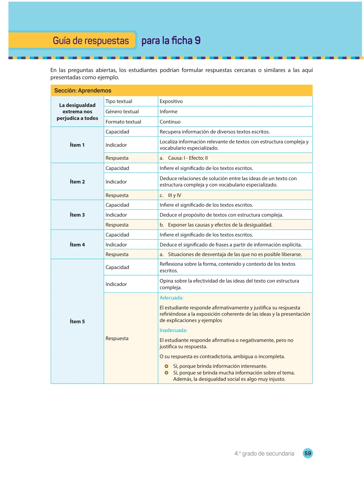 Página 61 de Comprensión lectora 4 : manual para el docente de cuarto grado de Secundaria · 2017