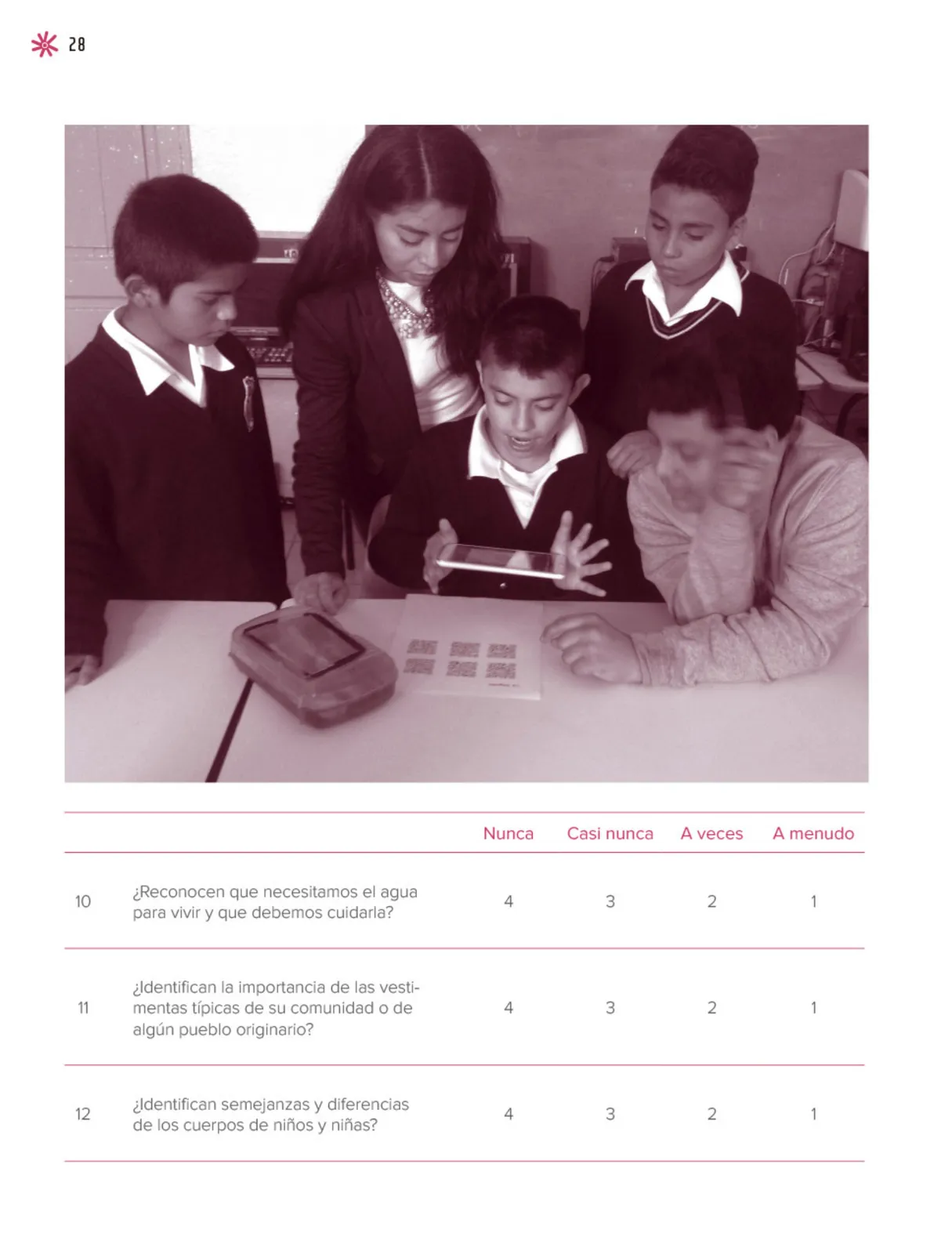 Página 29 de Un libro sin recetas, para la maestra y el maestro. Fase 3 Libro de Educación Primaria Grado 1°, 2° Ciclo Escolar 2025 - 2026
