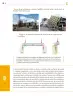 Miniatura página 195 de Colección Sk´asolil. Saberes y pensamiento científico.   Libro de Educación Secundaria Grado 2°  Ciclo Escolar 2025 - 2026