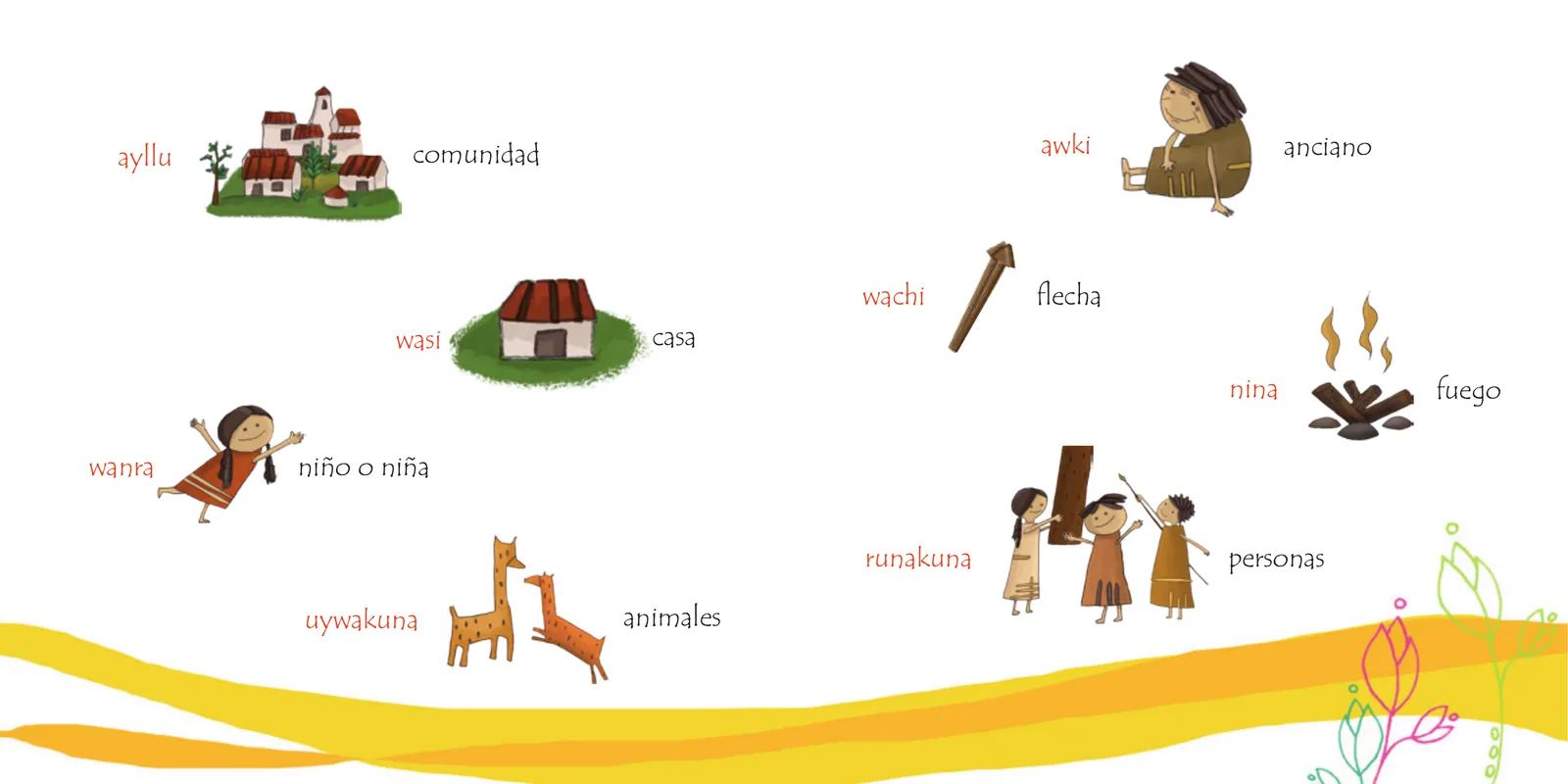 Miniatura página 9 de Unay wata ñawpata - Antes muy antes. Willakuy 5, Quechua Huánuco · 2009