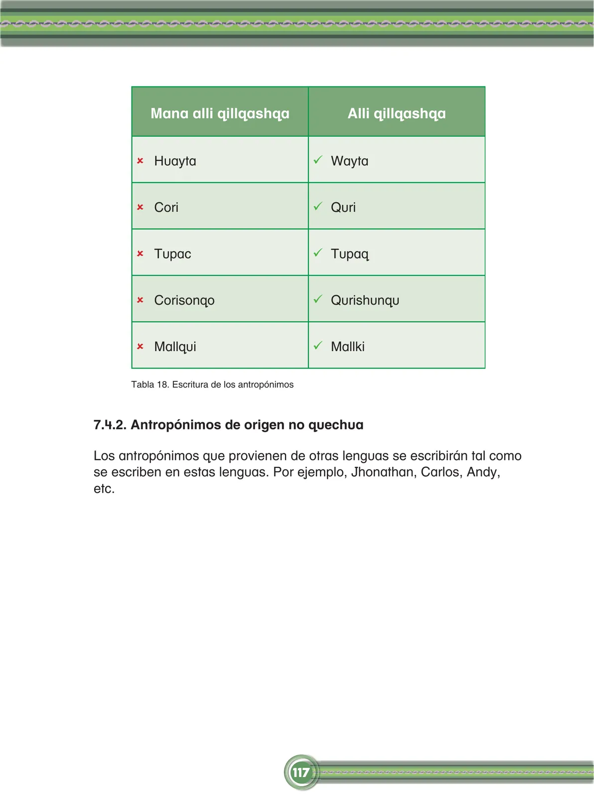 Página 119 de Chawpin qichwata alli qillqanapaq maytu = Manual de escritura quechua central · 2020