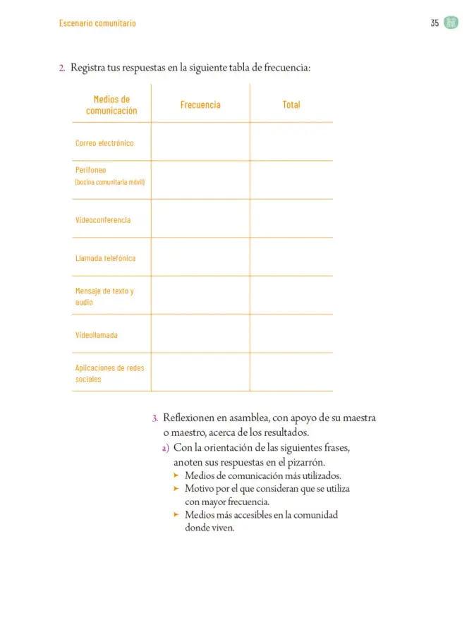 Página 38 de Proyectos Comunitarios. Libro de Educación Primaria Grado 6° Ciclo Escolar 2025 - 2026