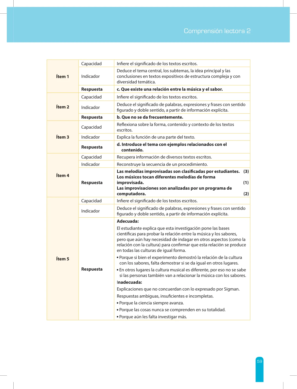 Miniatura página 61 de Comprensión lectora 2 : manual para el docente de segundo grado de Secundaria · 2017