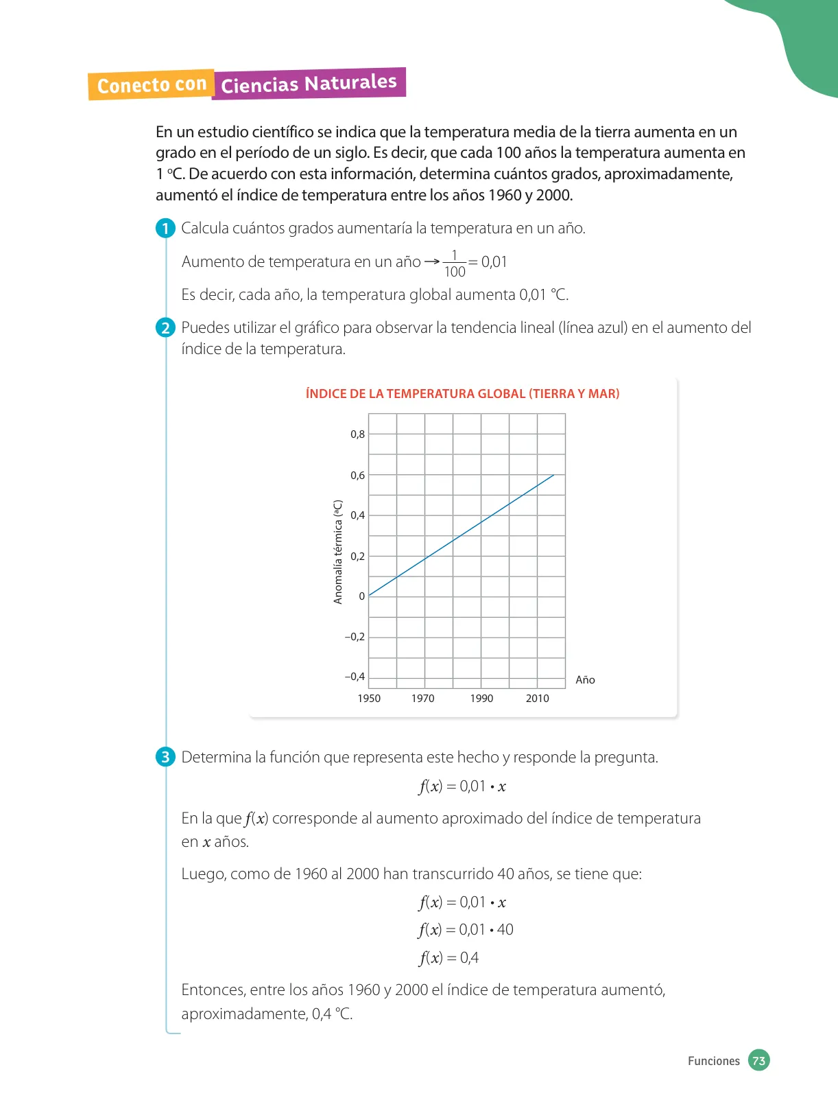 Página 75 de Matemática – Octavo Básico | Texto del Estudiante MINEDUC – Descargar PDF · 2024
