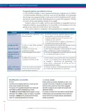 Miniatura página 194 de Lenguaje 6° · Secundaria Activa