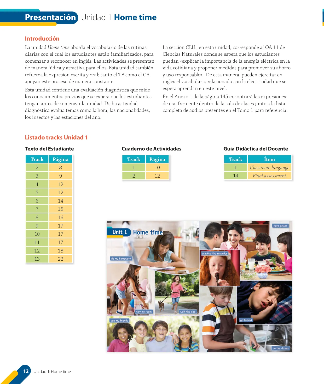 Miniatura página 14 de Inglés – Quinto Básico | Texto del Estudiante MINEDUC – Descargar PDF · 2024