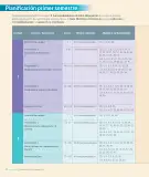 Miniatura página 12 de Lenguaje y Comunicación – Segundo Básico – Texto del Estudiante MINEDUC – Descargar PDF · 2024