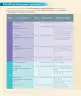 Miniatura página 12 de Lenguaje y Comunicación – Segundo Básico – Texto del Estudiante MINEDUC – Descargar PDF · 2024