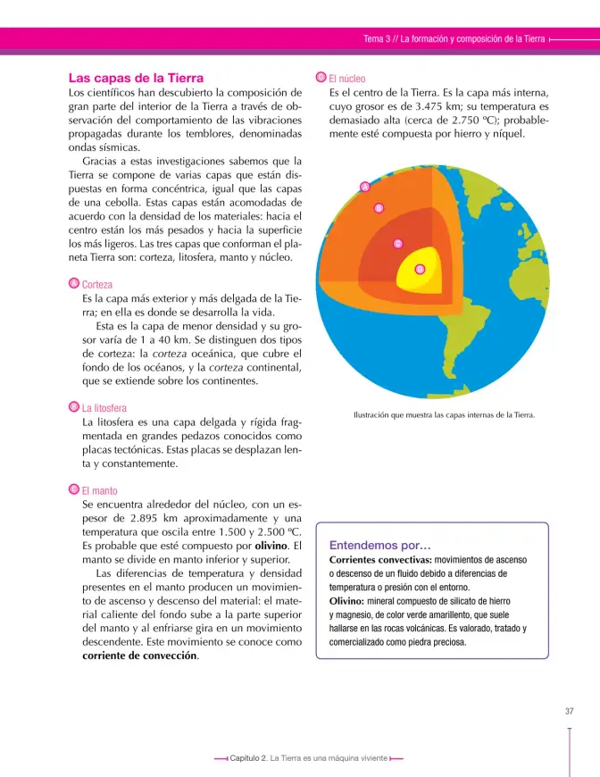Página 37 de Ciencias Sociales 6° · Secundaria Activa