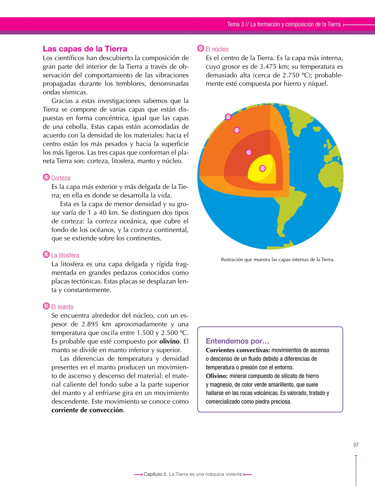 Miniatura página 37 de Ciencias Sociales 6° · Secundaria Activa