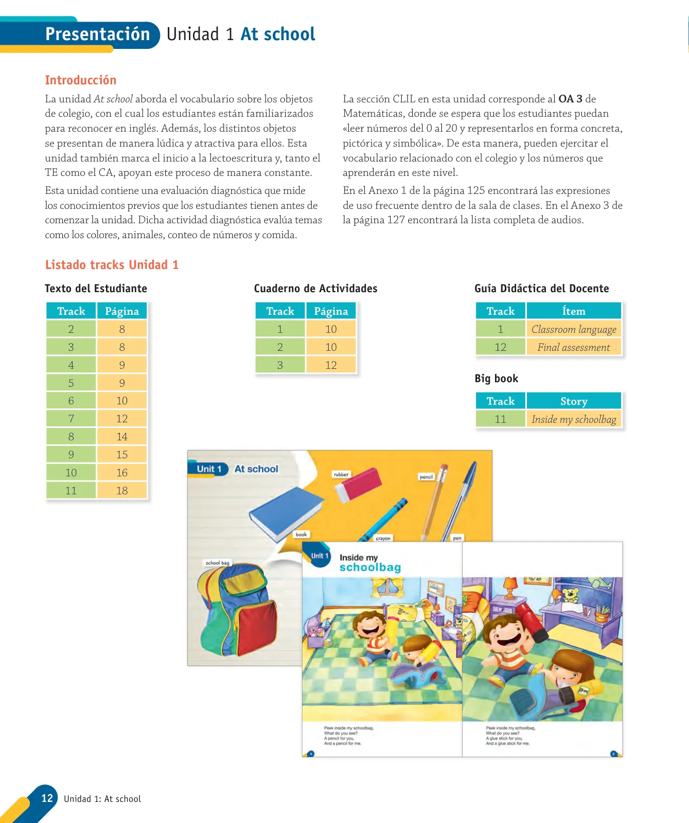 Página 14 de Inglés – Primero Básico | Student’s Book MINEDUC – Descargar PDF · 2024