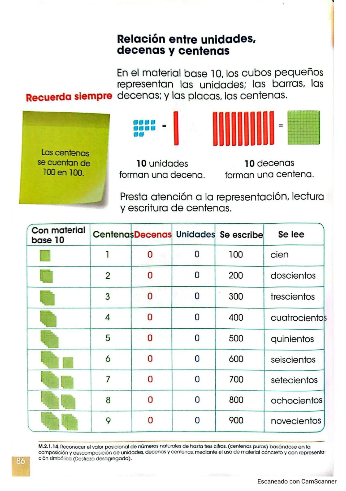 Pág 80