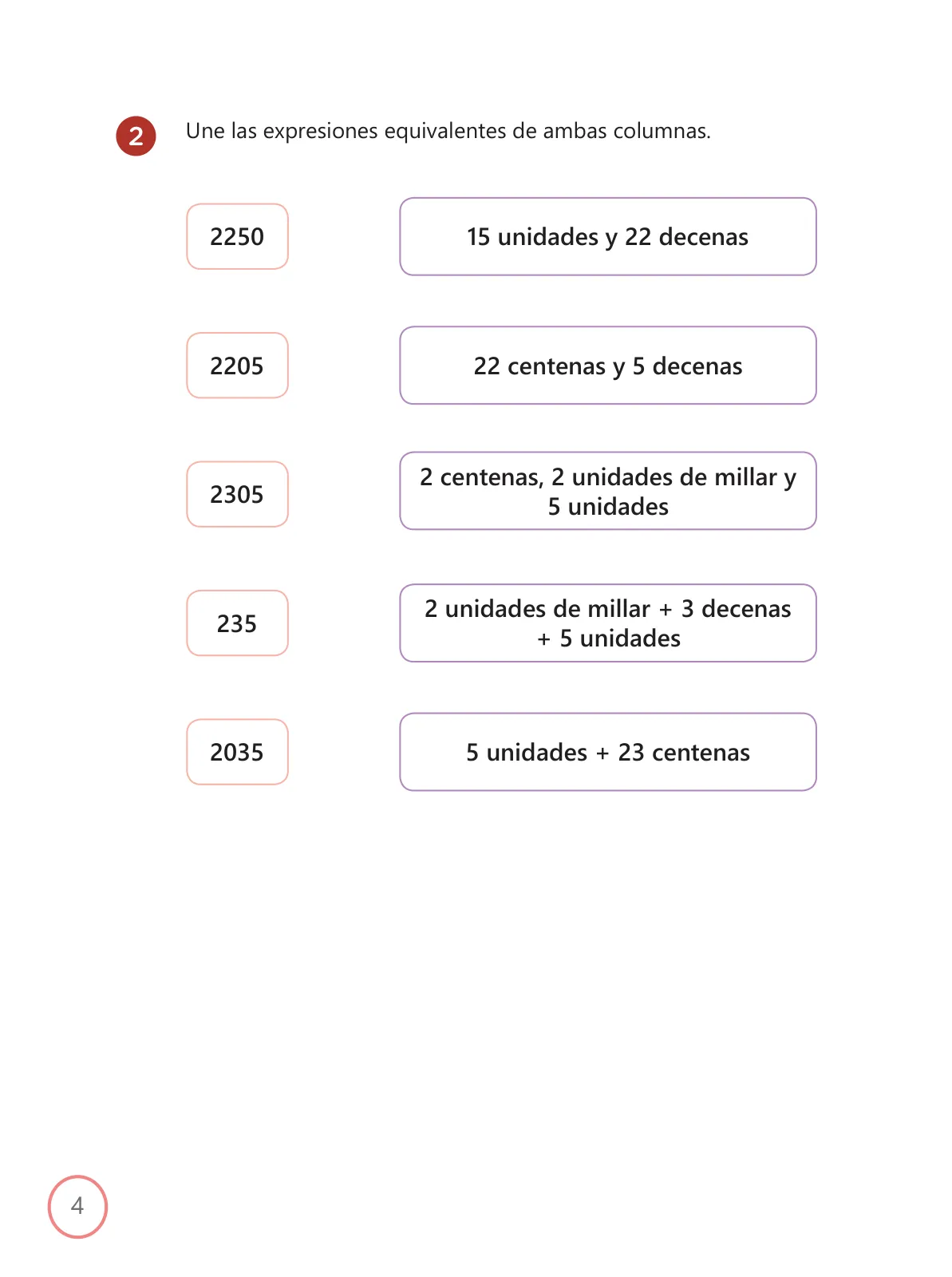 Miniatura página 4 de Kit de evaluación Proceso 1 Demostrando lo que aprendimos : Matemática, segundo trimestre, ﻿Cuarto grado - Primaria · 2019