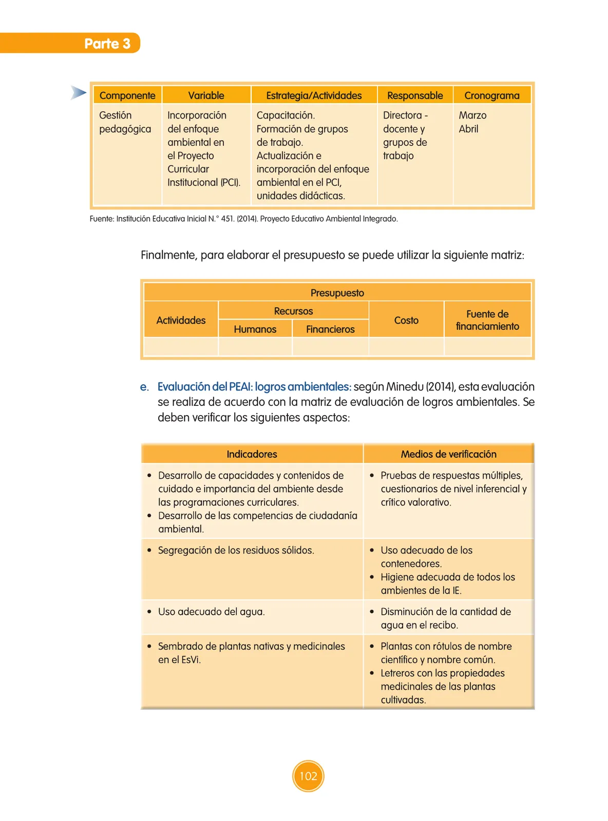 Página 103 de Guía de educación ambiental para el desarrollo sostenible : cambio climático · 2016