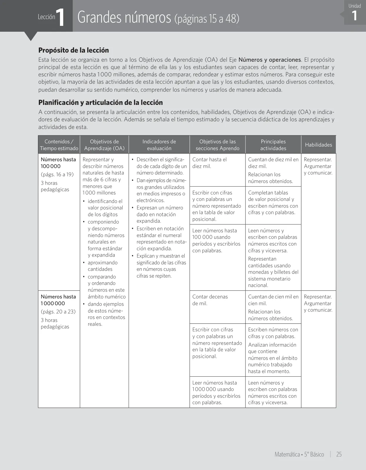 Página 31