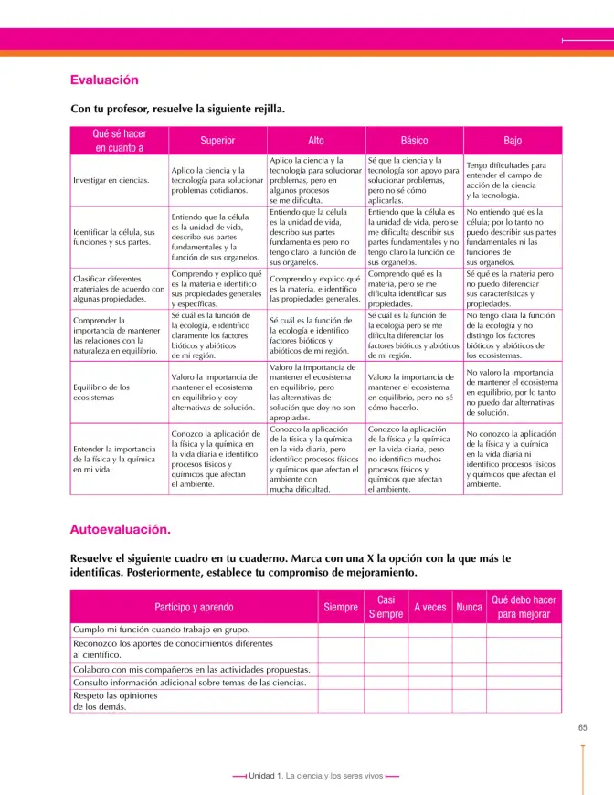 Página 65 de Ciencias Naturales 6° · Secundaria Activa