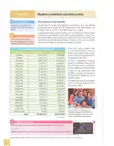 Miniatura página 191 de Estudios Sociales 8° · 2025