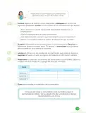 Miniatura página 13 de Cuadernillo de Comunicación 6, sexto grado de Primaria · 2023