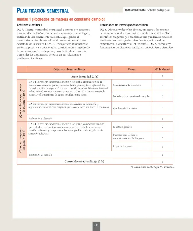Página 87 de Ciencias Naturales – Séptimo Básico | Texto del Estudiante MINEDUC – Descargar PDF · 2024