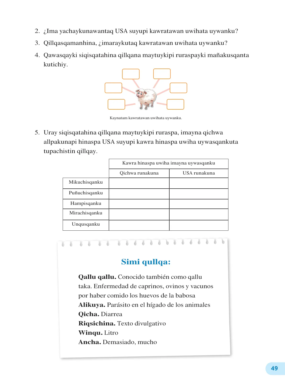 Miniatura página 51 de 2 Rimana - Qillqasqa maytu - Qichwa, Chanka. Texto de Comunicación del 2° Secundaria - Quechua chanka · 2023