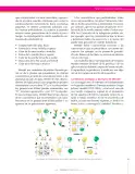 Miniatura página 43 de Ciencias Naturales 9° · Secundaria Activa