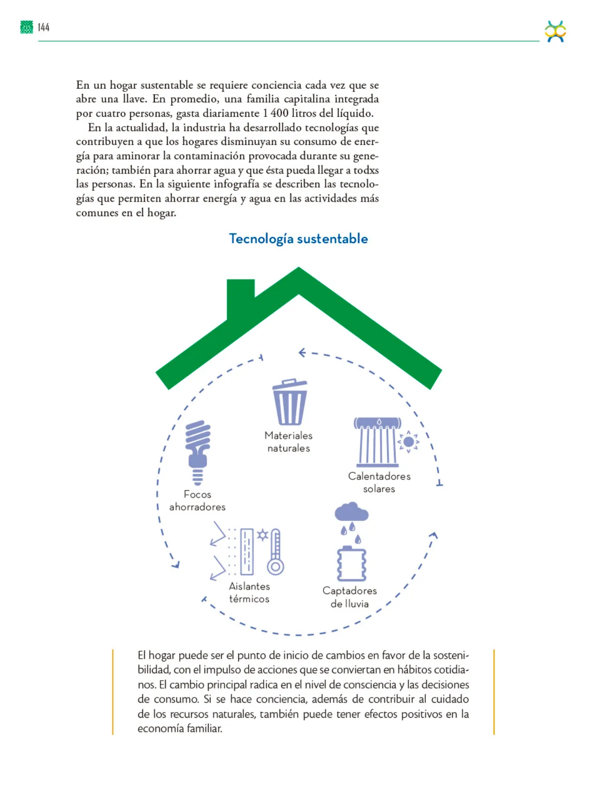 Página 145 de Colección Nanahuatzin. De lo humano y lo comunitario.   Libro de Educación Telesecundaria Grado 3°  Ciclo Escolar 2025 - 2026