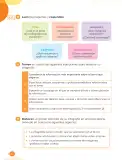 Miniatura página 62 de Cuadernillo de Comunicación 4, cuarto grado de Primaria · 2023