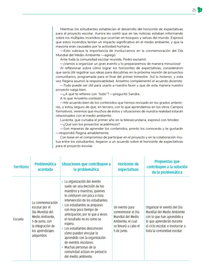 Página 26 de Colección Nanahuatzin. Nuestro libro de Proyectos. Tomo I. Libro de Educación Telesecundaria Grado 3° Ciclo Escolar 2025 - 2026