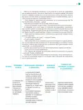 Miniatura página 26 de Colección Nanahuatzin. Nuestro libro de Proyectos. Tomo I.   Libro de Educación Telesecundaria Grado 3°  Ciclo Escolar 2025 - 2026