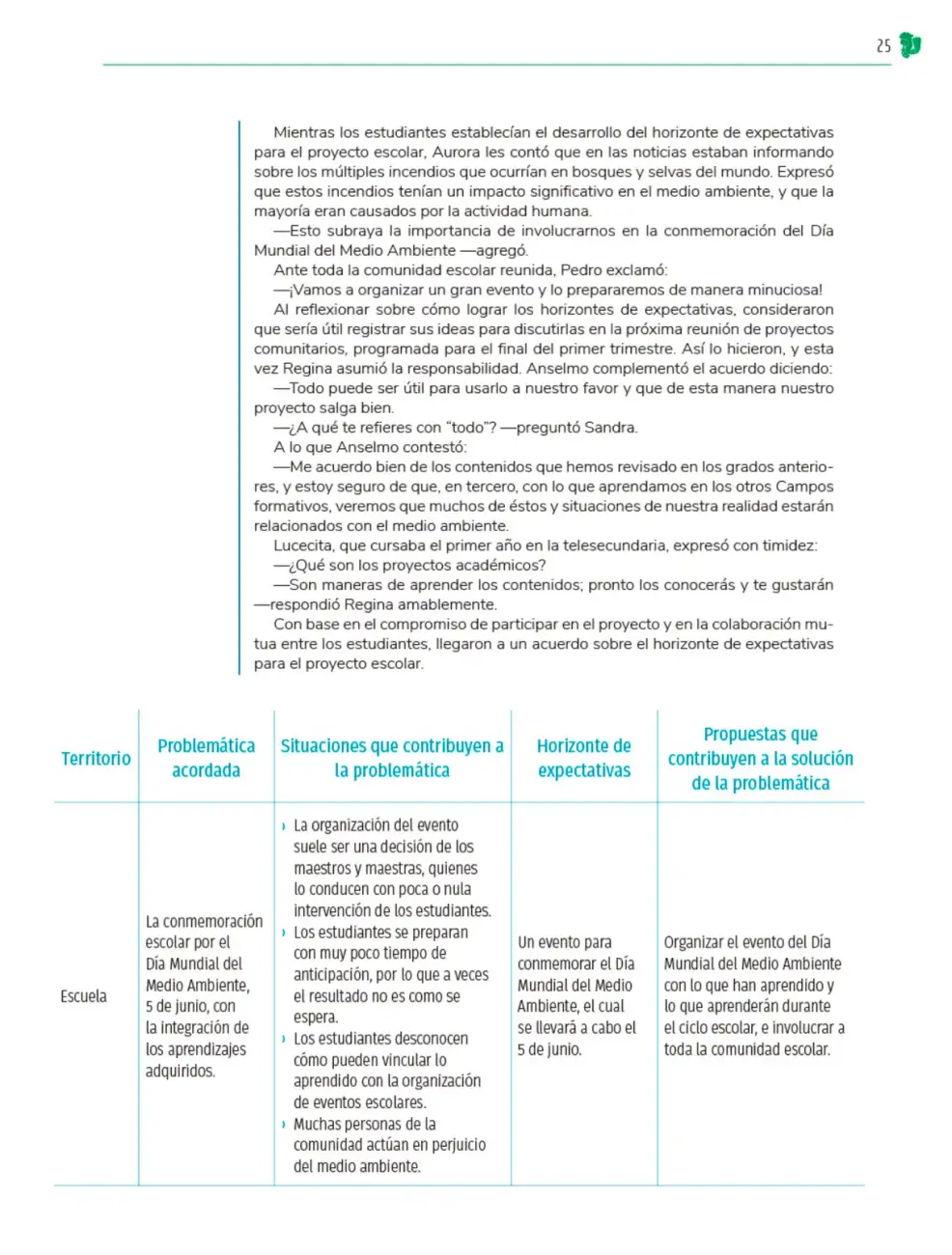 Página 26
