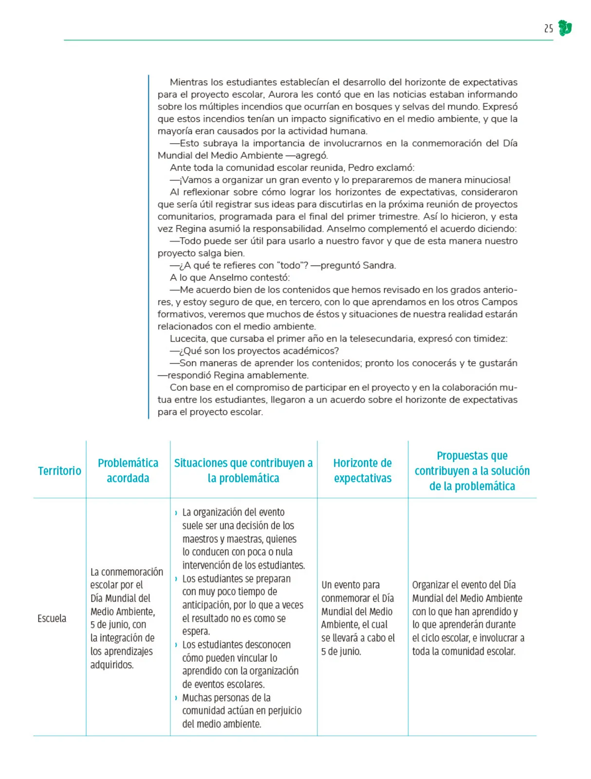 Miniatura página 26 de Colección Nanahuatzin. Nuestro libro de Proyectos. Tomo I.   Libro de Educación Telesecundaria Grado 3°  Ciclo Escolar 2025 - 2026