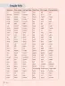 Miniatura página 73 de Inglés – Octavo Básico | Student’s Book MINEDUC – Descargar PDF · 2024