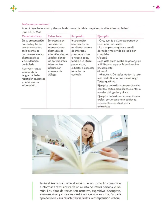 Página 18 de Colección Ximhai. Lenguajes. Libro de Educación Secundaria Grado 1° Ciclo Escolar 2025 - 2026