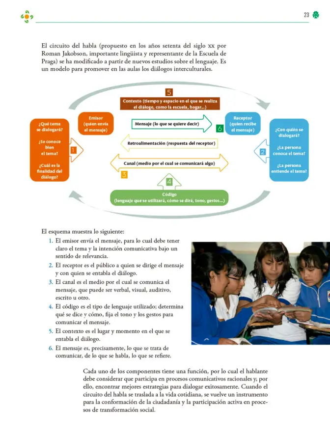 Página 24 de Colección Nanahuatzin. Lenguajes. Libro de Educación Telesecundaria Grado 3° Ciclo Escolar 2025 - 2026