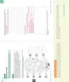Miniatura página 147 de Ciencias Naturales – Octavo Básico | Texto del Estudiante MINEDUC – Descargar PDF · 2024