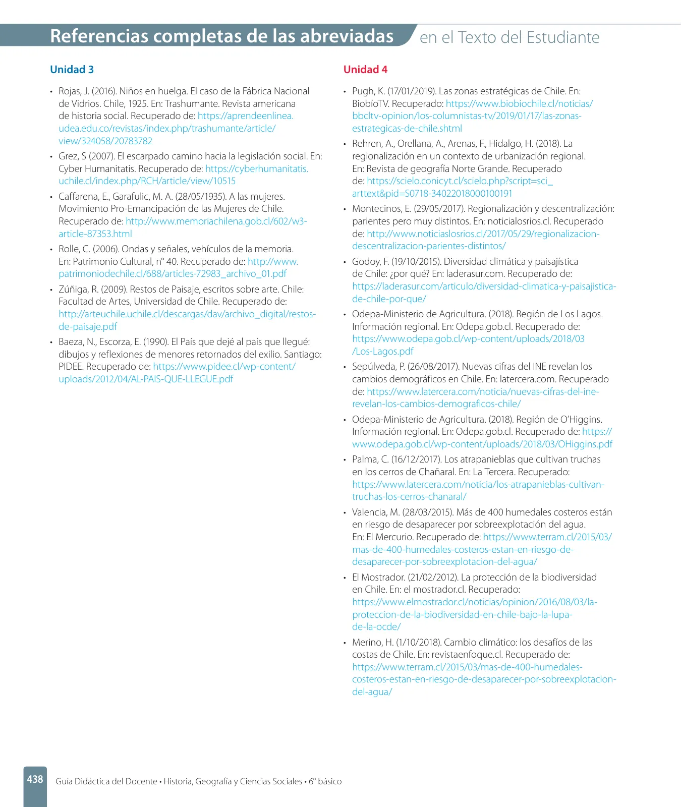 Miniatura página 228 de Historia, Geografía y Ciencias Sociales – Sexto Básico | Texto del Estudiante MINEDUC – Descargar PDF · 2024