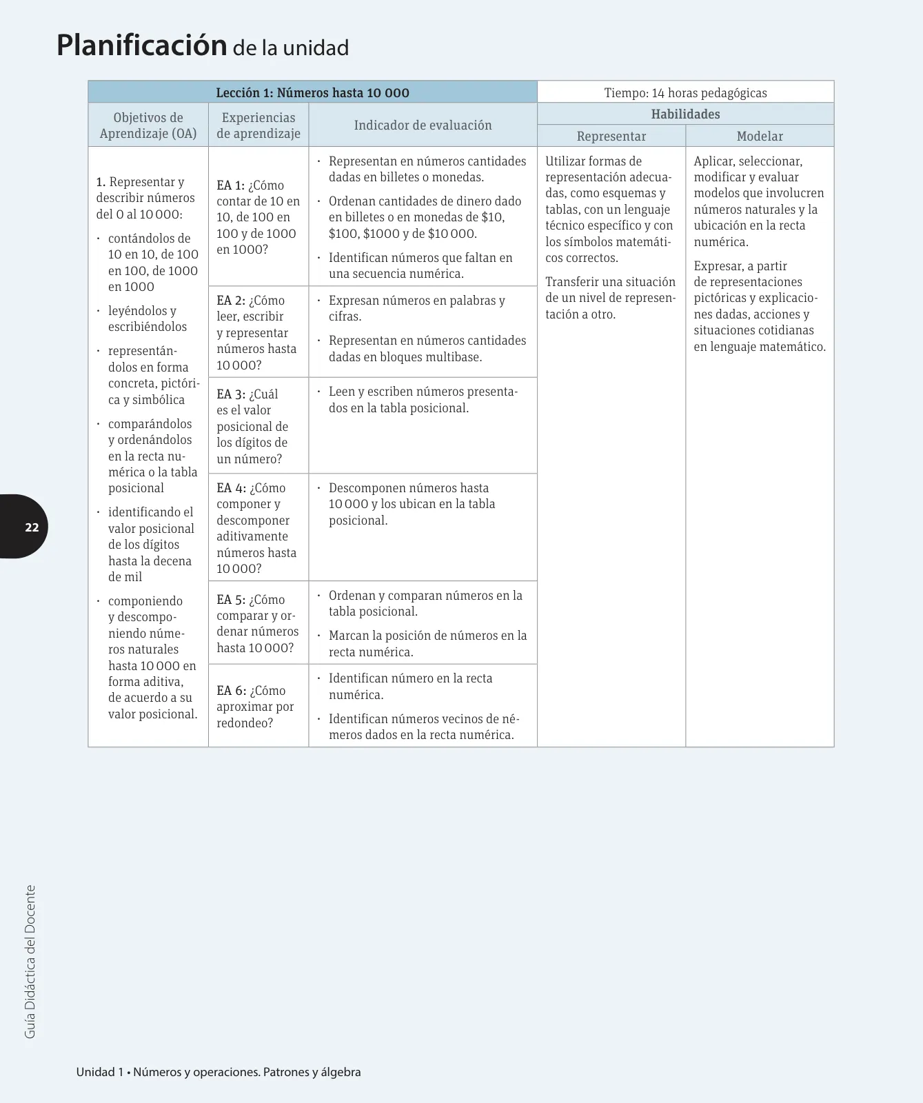 Página 37 de Matemática – Cuarto Básico | Texto del Estudiante MINEDUC – Descargar PDF · 2024
