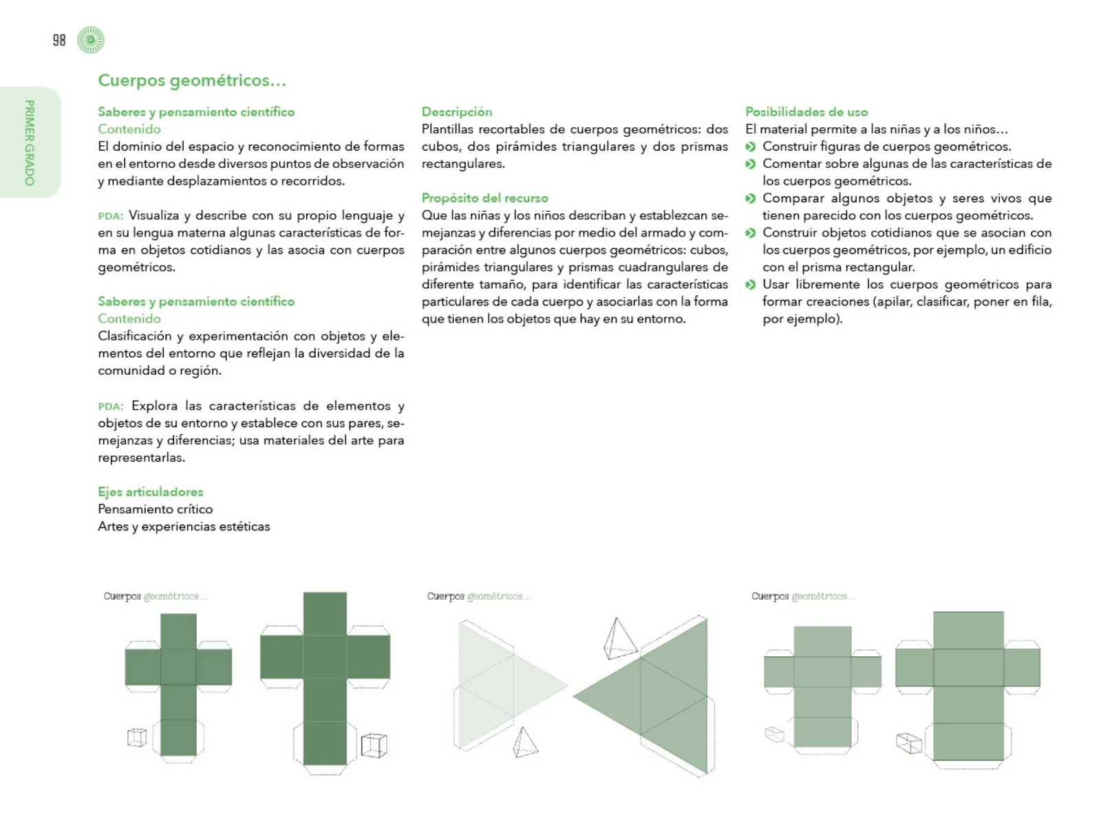 Miniatura página 99 de Posibilidades de trabajo para la acción transformadora y el codiseño. Ficheros. Fase 2  Libro de Educación Preescolar Grado 1°, 2°, 3°  Ciclo Escolar 2025 - 2026