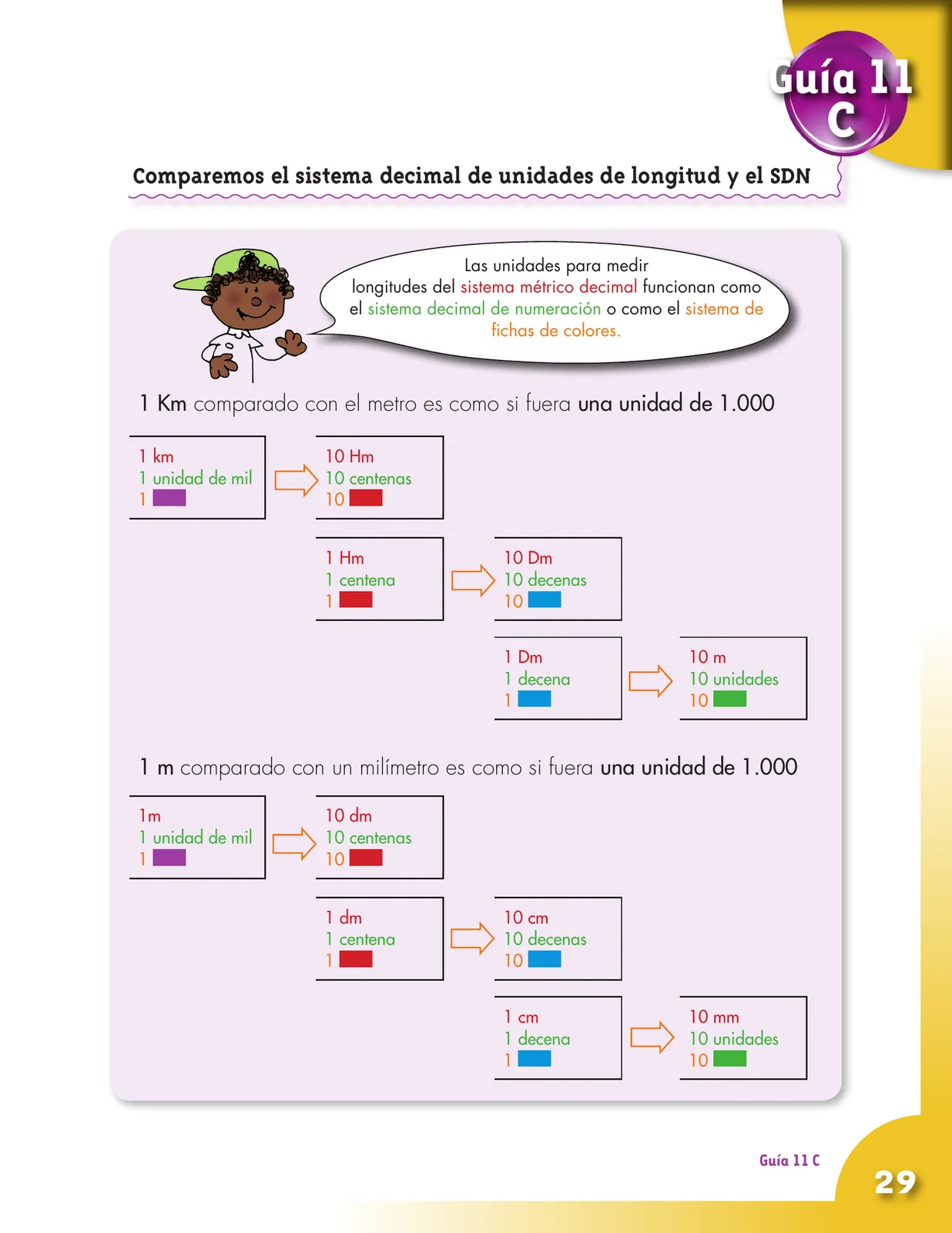 Página 29 de Matematica 3° · Cartilla 02