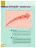 Miniatura página 180 de Emprendimiento Y Gestion 3° · Bgu 3 Emprendimiento Y Gestion 2019 · 2019