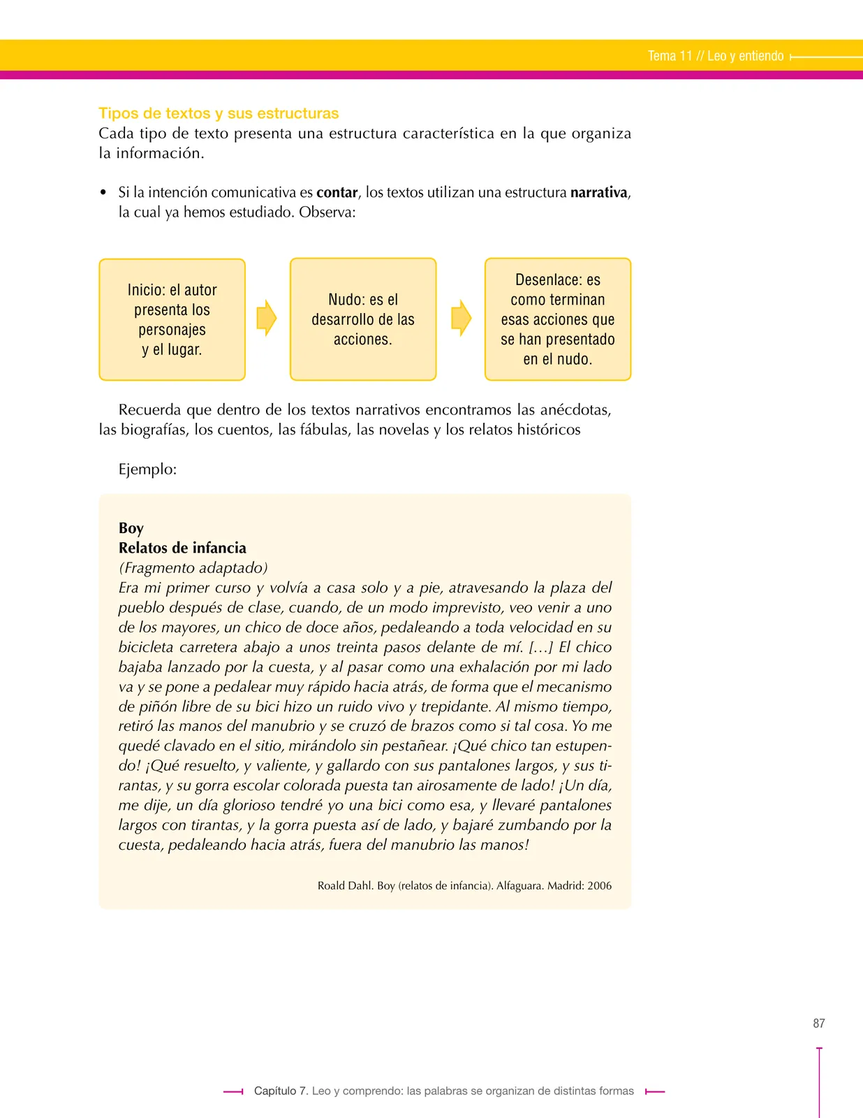 Miniatura página 87 de Lenguaje 6° · Secundaria Activa