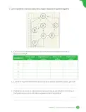 Miniatura página 99 de Libro de Ciencias Naturales – Quinto Básico | Texto del Estudiante MINEDUC – Descargar PDF · 2024