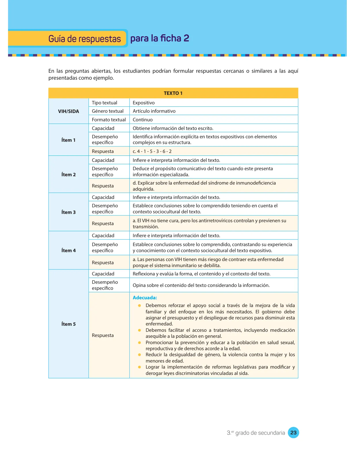 Miniatura página 25 de Comprensión lectora : manual para el docente de tercer grado de Secundaria 2018 · 2018