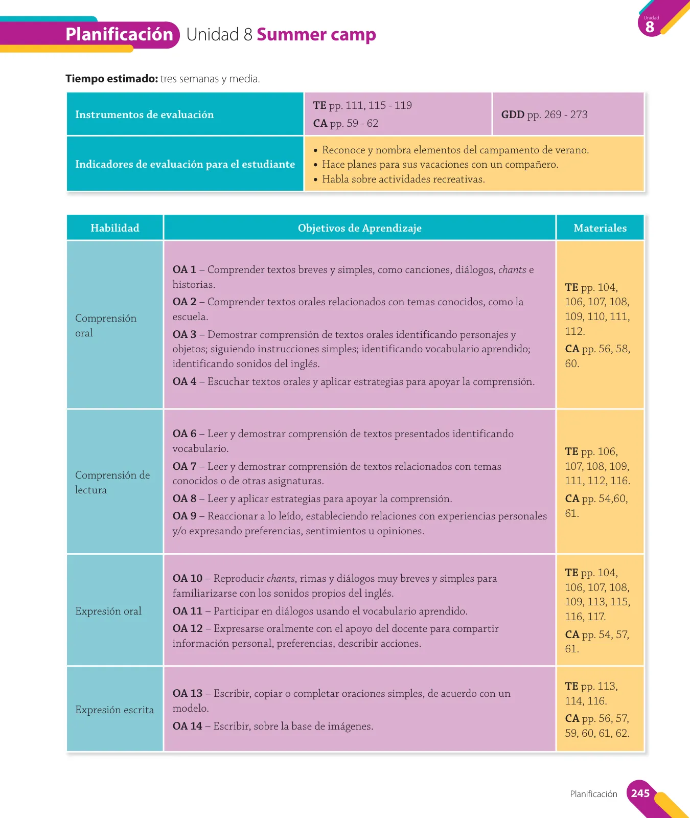 Miniatura página 109 de Inglés – Cuarto Básico | Texto del Estudiante MINEDUC – Descargar PDF · 2024