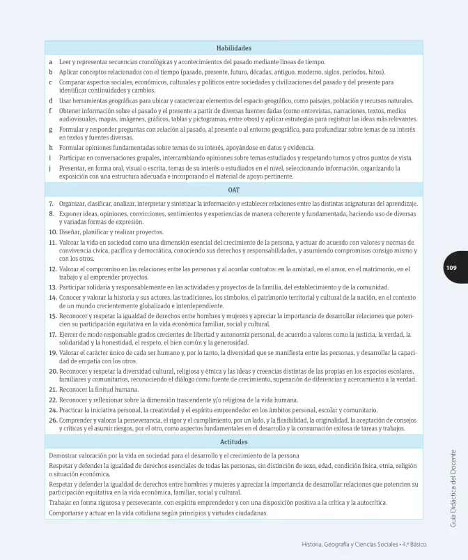 Página 6 de Ciencias Naturales – Cuarto Básico | Texto del Estudiante MINEDUC – Descargar PDF · 2024