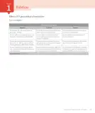 Miniatura página 65 de Lenguaje y Comunicación – Cuarto Básico | Texto del Estudiante MINEDUC – Descargar PDF · 2024
