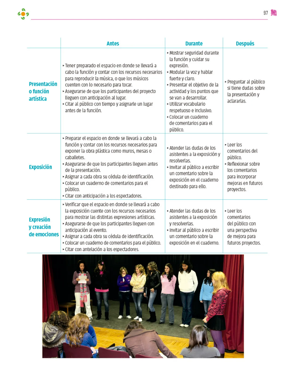 Página 98 de Colección Ximhai. Nuestro libro de proyectos.   Libro de Educación Secundaria Grado 1°  Ciclo Escolar 2025 - 2026