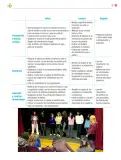 Miniatura página 98 de Colección Ximhai. Nuestro libro de proyectos.   Libro de Educación Secundaria Grado 1°  Ciclo Escolar 2025 - 2026